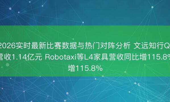 2026实时最新比赛数据与热门对阵分析 文远知行Q1营收1.14亿元 Robotaxi等L4家具营收同比增115.8%