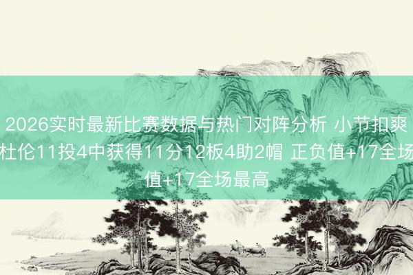 2026实时最新比赛数据与热门对阵分析 小节扣爽了！杜伦11投4中获得11分12板4助2帽 正负值+17全场最高